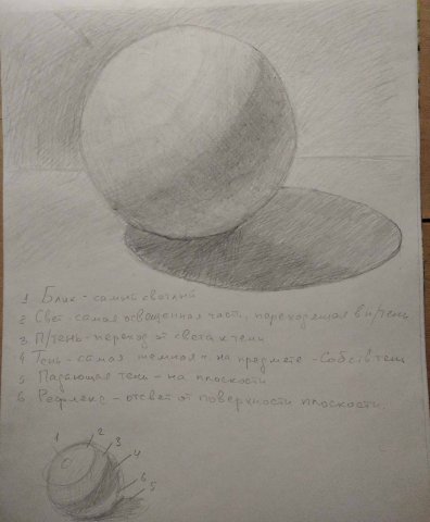 свет и тень
